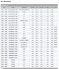 Bilstein Shock Fitment Chart.jpg